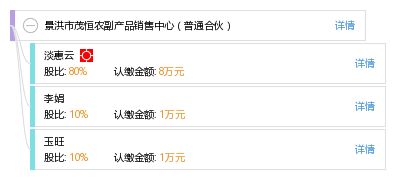 景洪市茂恒農副產品銷售中心 打造綠色生態農副產品的優質供應鏈